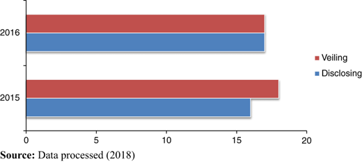 Figure 1 Refer to the image caption for details.