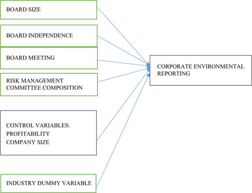 Figure 1 Refer to the image caption for details.