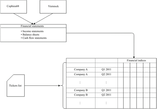 Figure 1 Refer to the image caption for details.