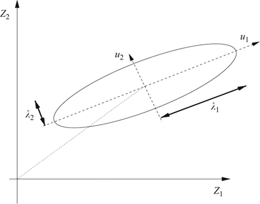 Figure 3 Refer to the image caption for details.