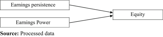 Figure 1 Refer to the image caption for details.