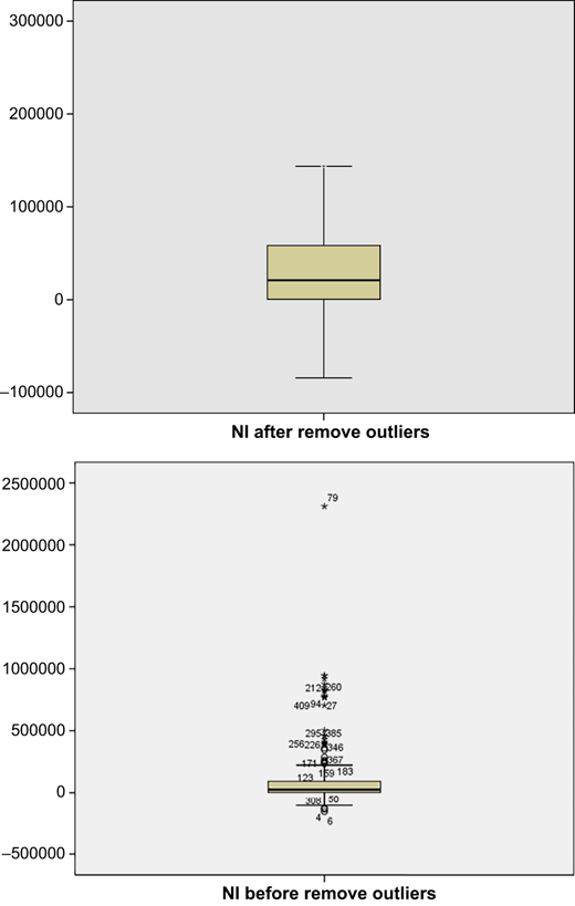 Figure 1 Refer to the image caption for details.