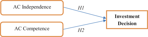 Figure 1 Refer to the image caption for details.