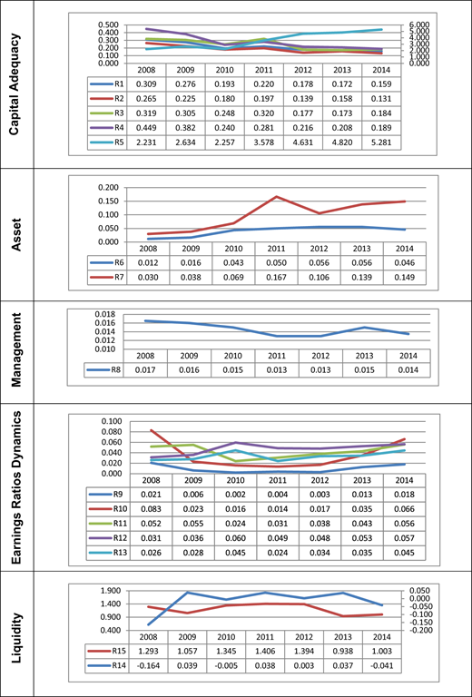 Figure 1 Refer to the image caption for details.