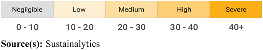 Figure 1 Refer to the image caption for details.