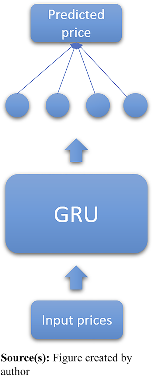 Figure 1 Refer to the image caption for details.