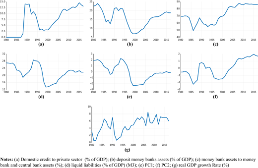 Figure 1. Refer to the image caption for details.