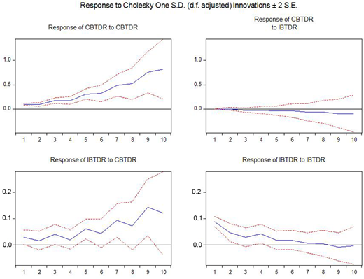 Figure 1. Refer to the image caption for details.
