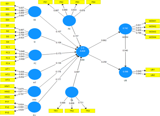 Figure 2. Refer to the image caption for details.