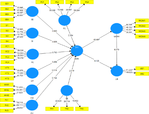 Figure 3. Refer to the image caption for details.