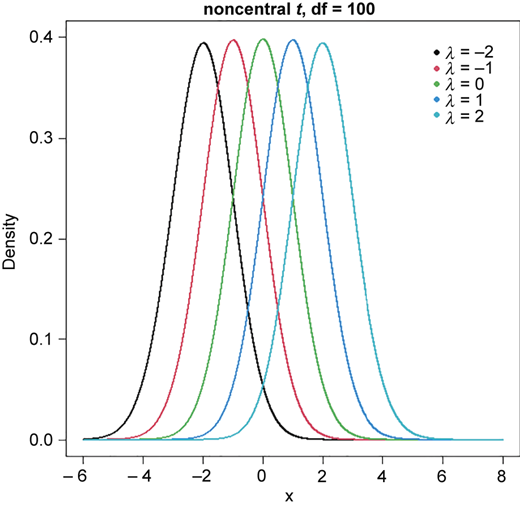 Figure 1 Refer to the image caption for details.