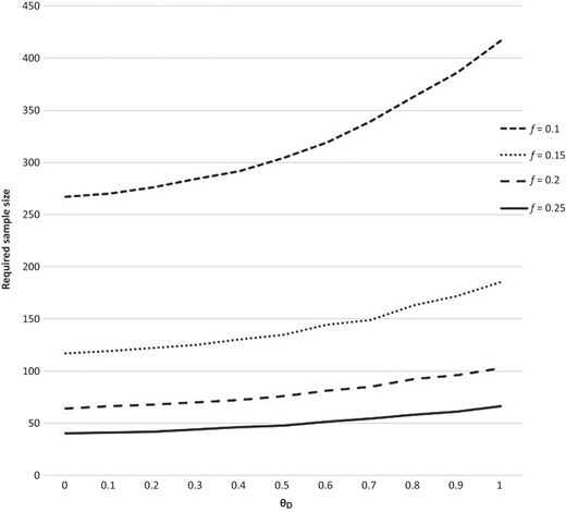 Figure 4 Refer to the image caption for details.