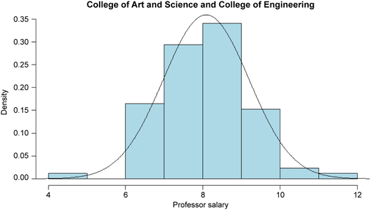 Figure 5 Refer to the image caption for details.