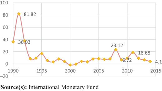 Figure 1 Refer to the image caption for details.