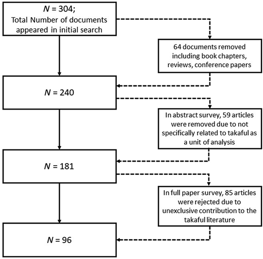 Figure 1 Refer to the image caption for details.