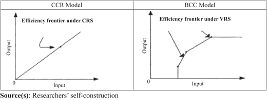 Figure 1 Refer to the image caption for details.