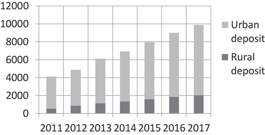 Figure 5 Refer to the image caption for details.