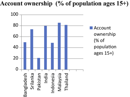 Figure 6 Refer to the image caption for details.