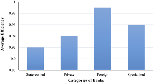Figure 2 Refer to the image caption for details.