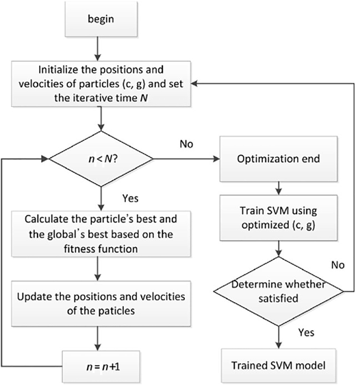 Figure 4 Refer to the image caption for details.