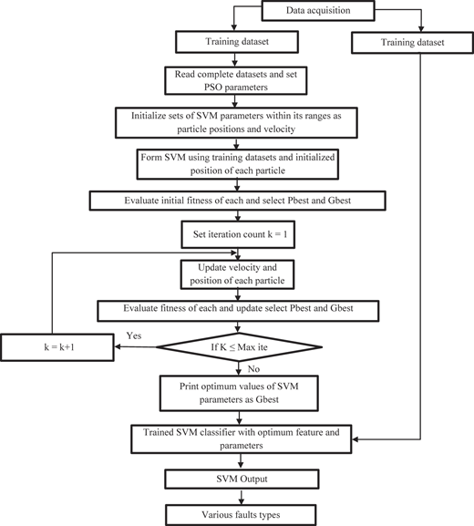 Figure 5 Refer to the image caption for details.