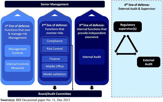 Figure 1 Refer to the image caption for details.