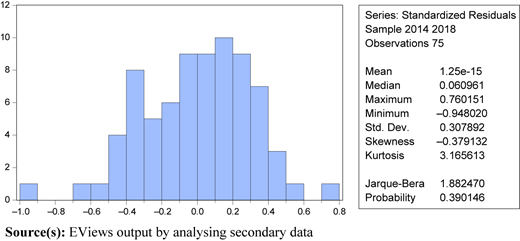 Figure 1 Refer to the image caption for details.