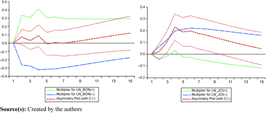 Figure 9 Refer to the image caption for details.