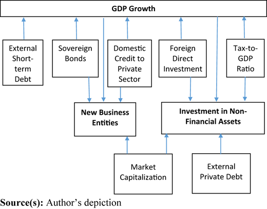 Figure 1 Refer to the image caption for details.