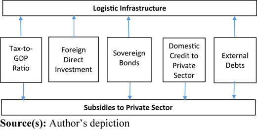 Figure 2 Refer to the image caption for details.