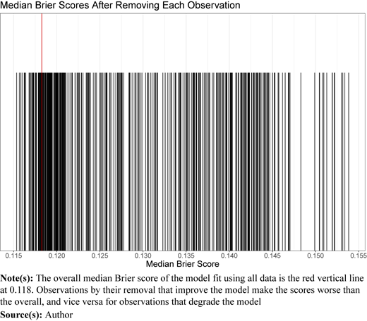 Figure 1 Refer to the image caption for details.