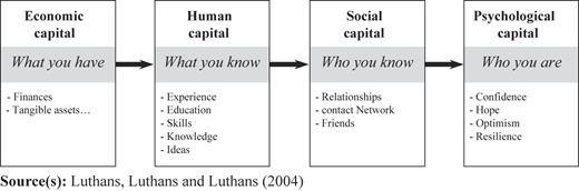Figure 1 Refer to the image caption for details.