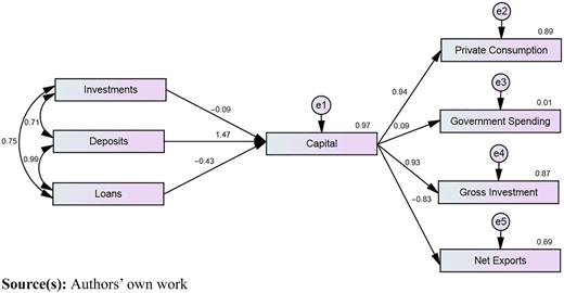 Figure 1 Refer to the image caption for details.
