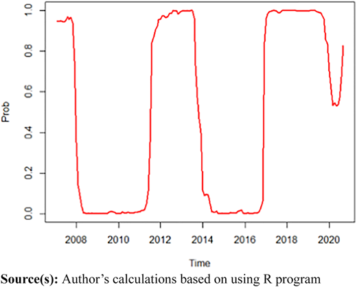 Figure 2 Refer to the image caption for details.