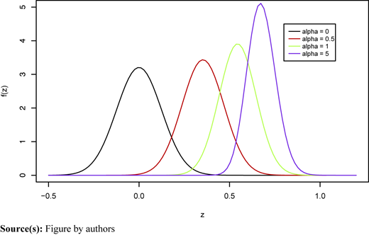 Figure 1 Refer to the image caption for details.