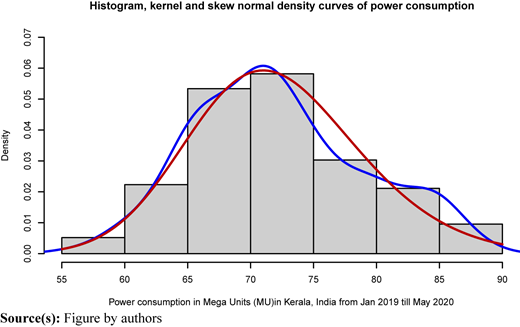 Figure 8 Refer to the image caption for details.