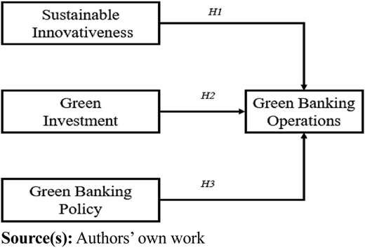 Figure 1 Refer to the image caption for details.