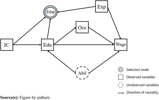 Figure 1 Refer to the image caption for details.