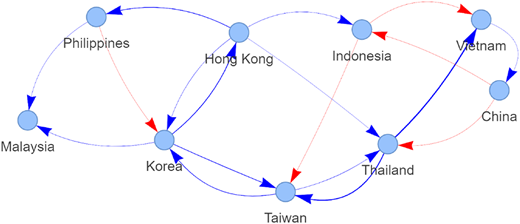Figure 2 Refer to the image caption for details.