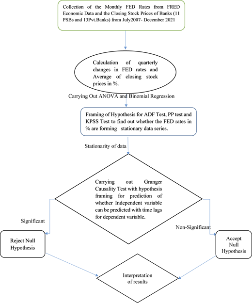 Figure 1 Refer to the image caption for details.