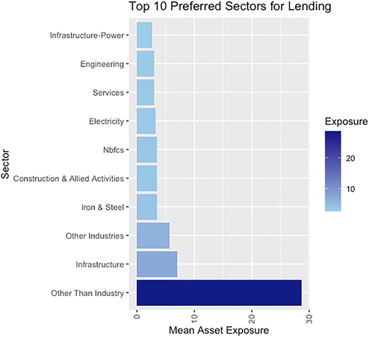Figure 1 Refer to the image caption for details.