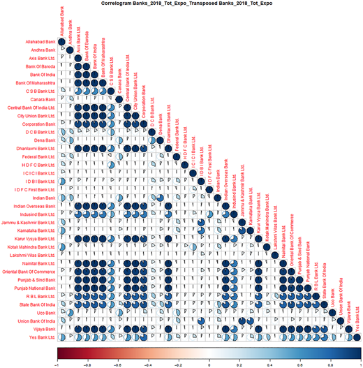 Figure 2 Refer to the image caption for details.