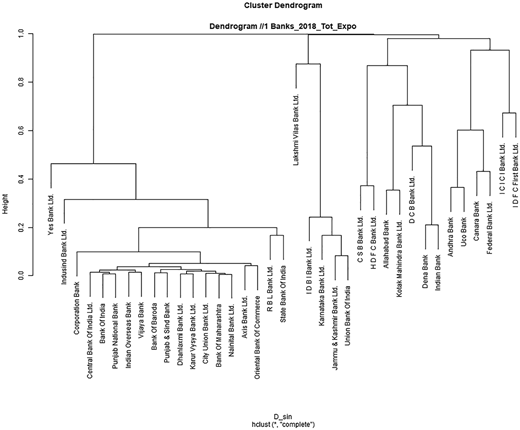 Figure 3 Refer to the image caption for details.