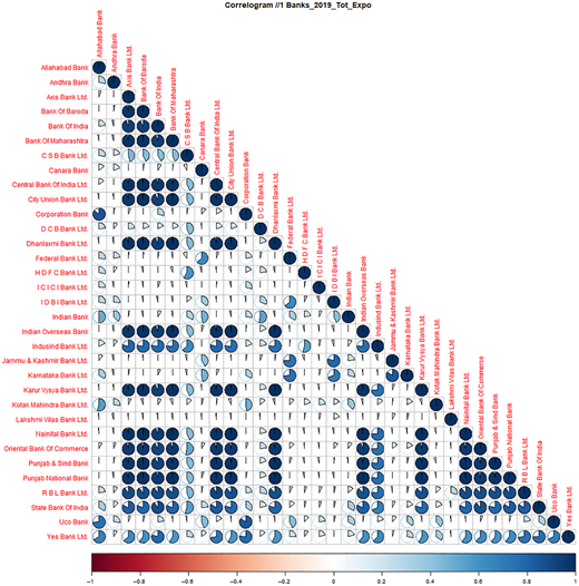 Figure 4 Refer to the image caption for details.