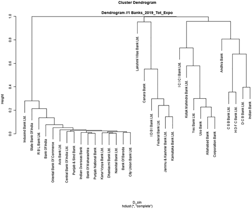 Figure 5 Refer to the image caption for details.