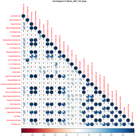Figure 6 Refer to the image caption for details.