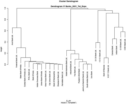 Figure 7 Refer to the image caption for details.