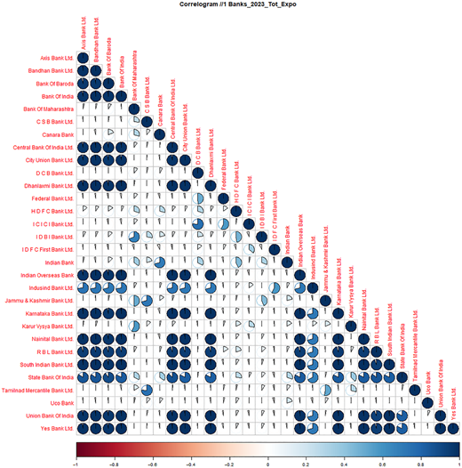Figure 9 Refer to the image caption for details.