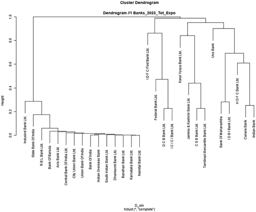 Figure 10 Refer to the image caption for details.