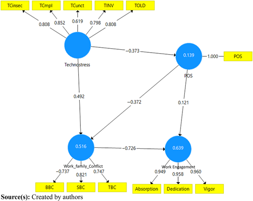 Figure 1 Refer to the image caption for details.
